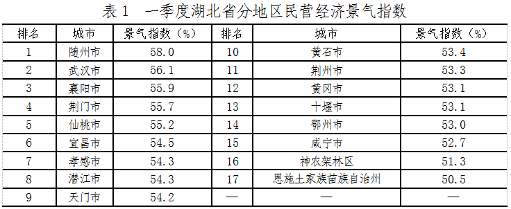 QQ截图20190110151832.png