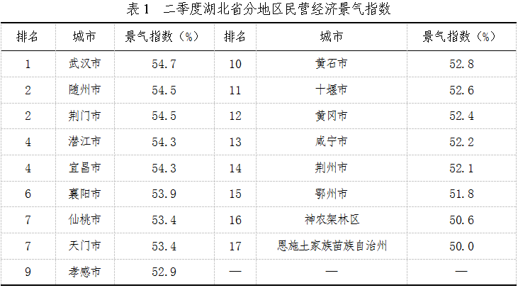 QQ截图20190120100401.png