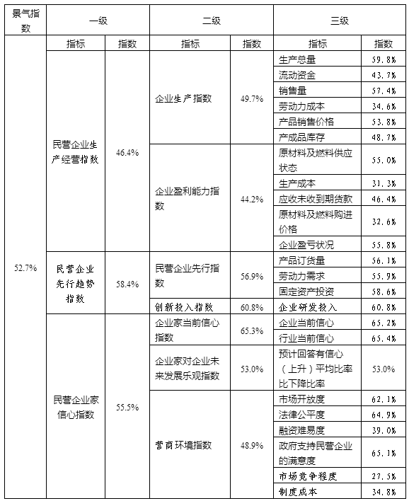 QQ截图20190120100833.png