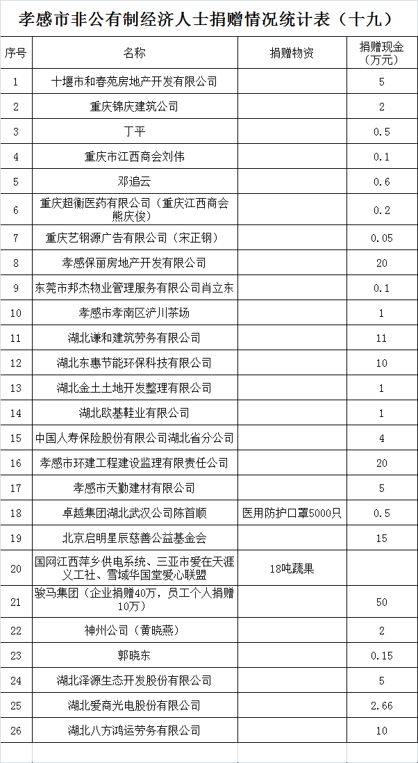 无标题.png 无标题.png