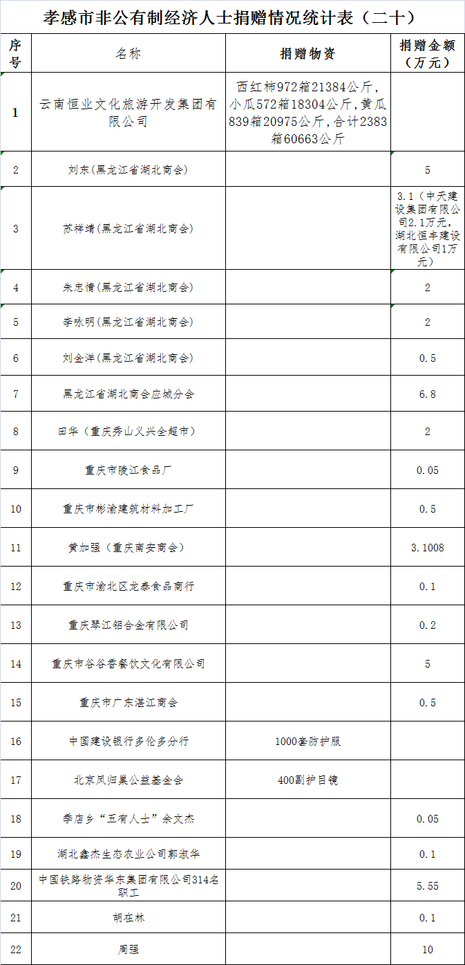 无标题.png 无标题.png